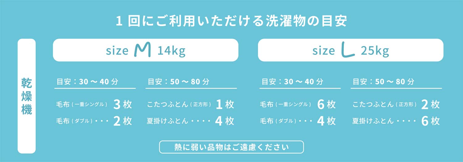 絡1ˤѤʪܰ